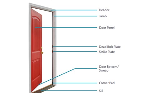 door parts diagram for single door unit